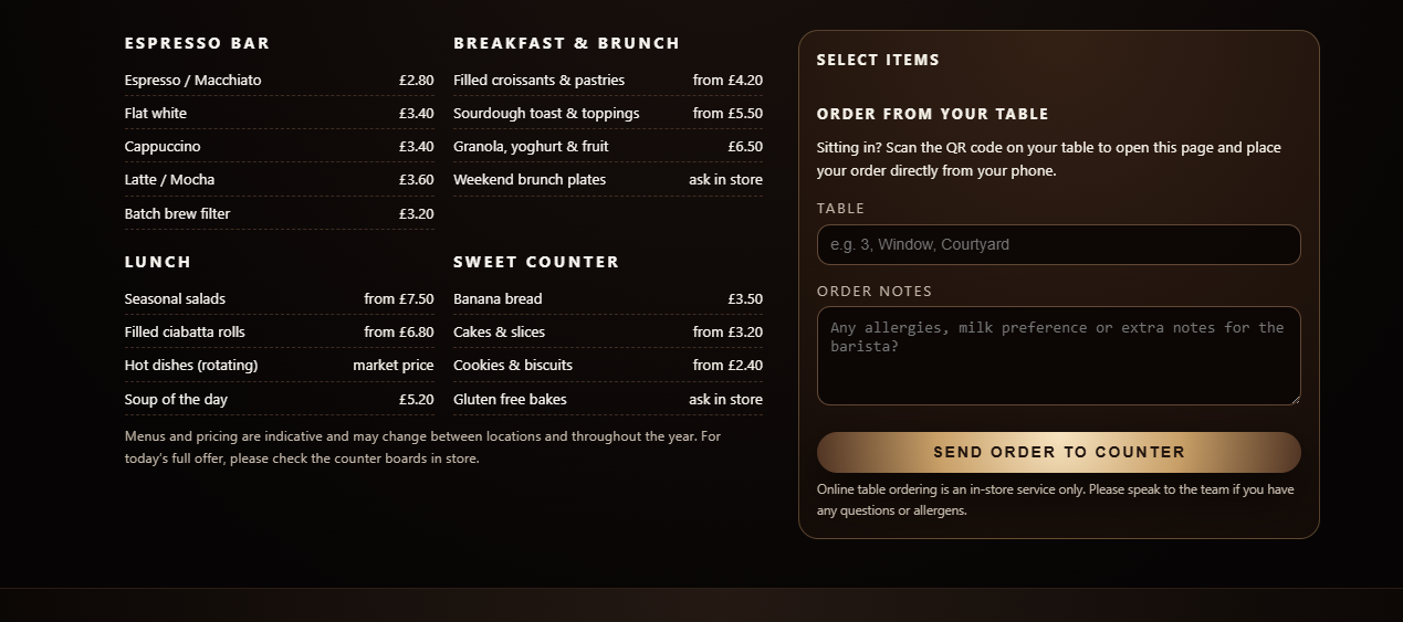 Project portfolio preview